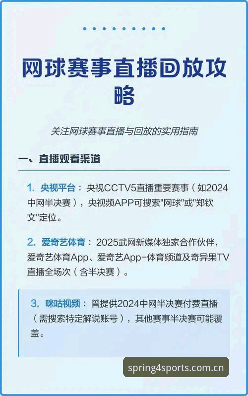 四季体育APP vs 传统网球直播平台：哪个更适合你的观赛需求？