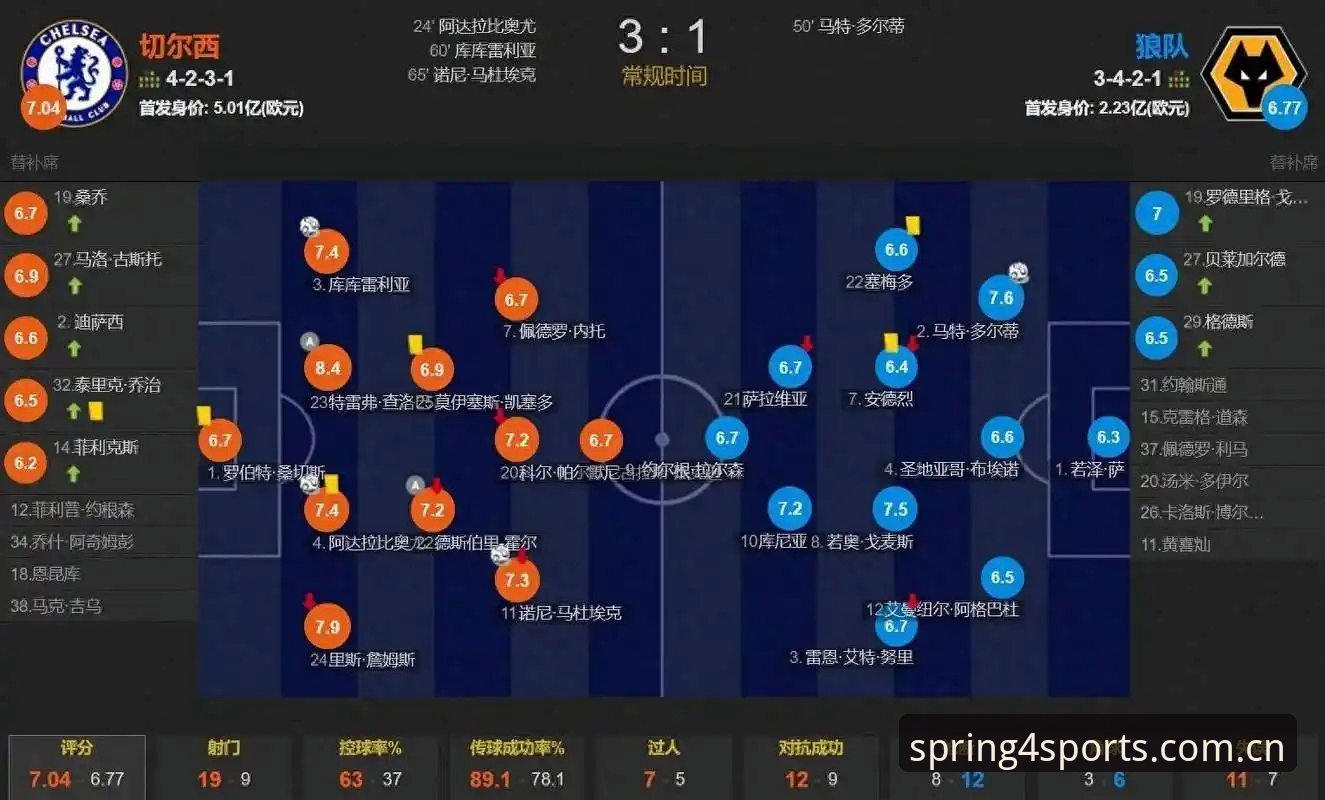 中国足球禁足风暴：终身禁赛vs五年禁令，行业洗牌下四季体育平台如何见证足球重生？